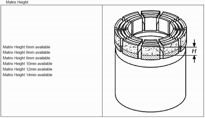 NQ Impregnated diamond core bit NQ Impregnated diamond core bit